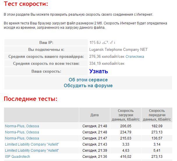 тест скорости на 3g.co.ua